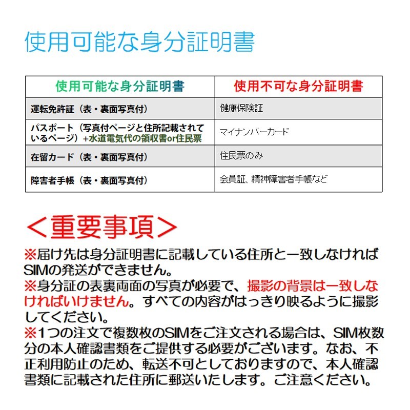 プリペイド 音声SIM 日本国内 ドコモ回線 高速データ容量30G/月 SMS/着信受け放題 継続利用可 Docomo格安SIM 