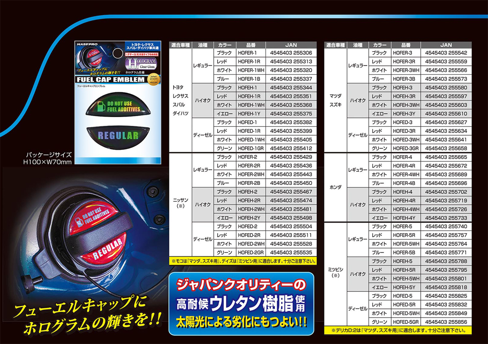 ハセプロ ホログラム フューエルキャップエンブレム 2ピース 日産 ディーゼル レッド HOFED-2R_画像4