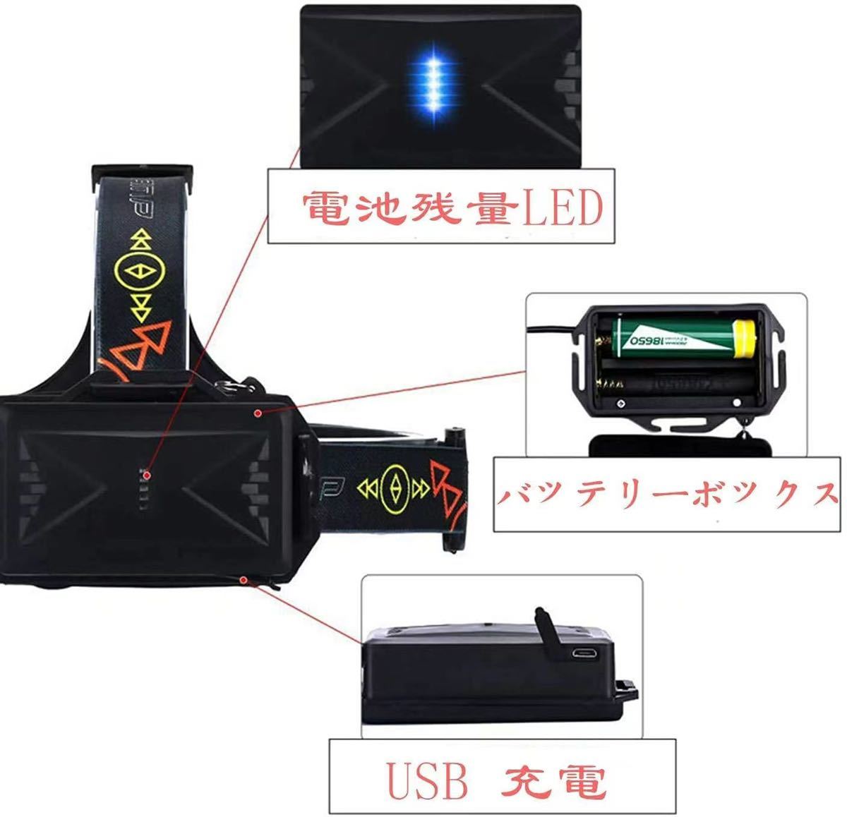 LED ヘッドライト 超軽量 小型 四つ点灯モード 防水 ズーム機能 角度調整 800ルーメン 最大距離200m 夜釣り