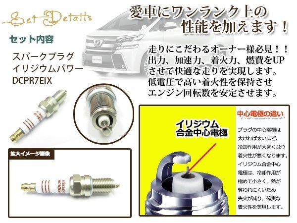 メール便 スパークプラグ イリジウムパワー AZ-ワゴン IXU22 CY21S CZ21S_画像2