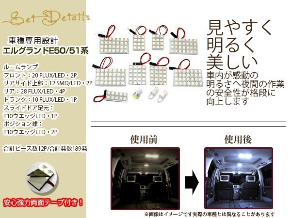 車種専用設計 エルグランド E50 E51 LEDルームランプ FLUX 189発 12P フロント サイド リア ドア ラゲッジ 室内灯 ホワイト ルーム球_画像2