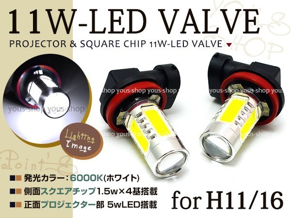 デミオ DY3# DY5# 後期 11W LEDバルブ 12連 フォグランプ H11 6000K ホワイト 白 プロジェクター CREE ドーム レンズ ライト_画像1