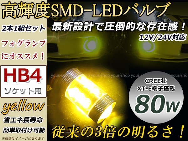 ランサーエボリューションCT9A 80W LED 霧灯 プロジェクター HB4_画像1