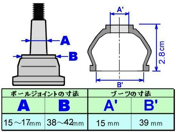 * tie-rod end boots @ Dodge Ram, dakota,, Suburban,C/K