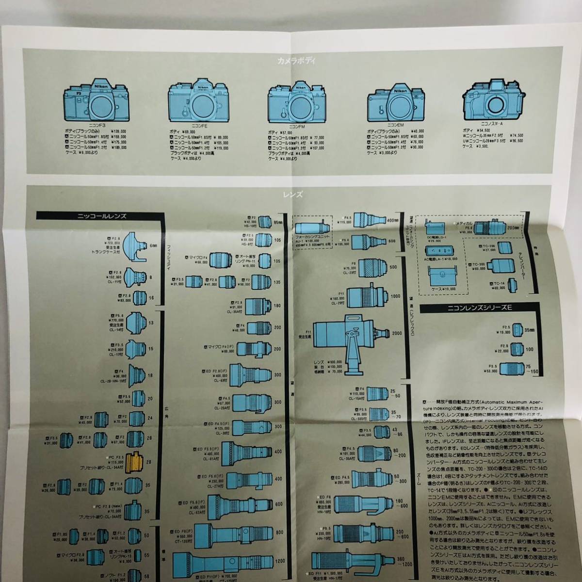 * rare * 1980 year 2 month Nikon standard retail price table 