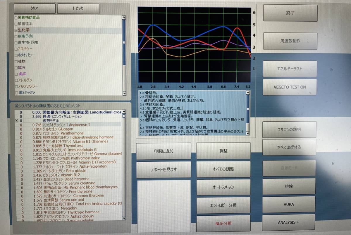 波動測定器】バイオレゾナンス 量子エントロピー ニュースキャン 波動測定器】バイオレゾナンス 量子エントロピー ニュースキャン