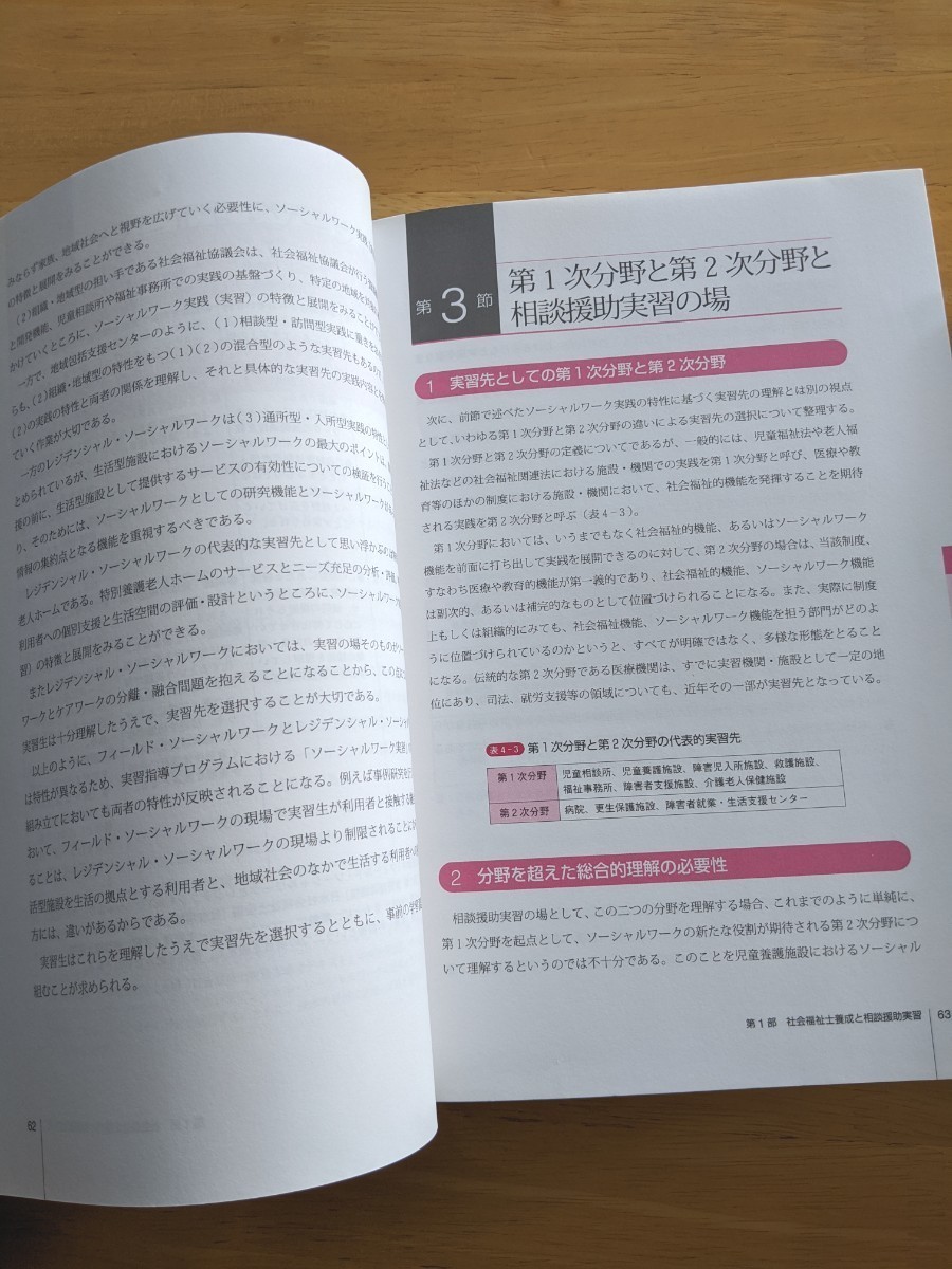 新 社会福祉士養成講座 テキスト 21冊+社会福祉士相談援助演習+相談