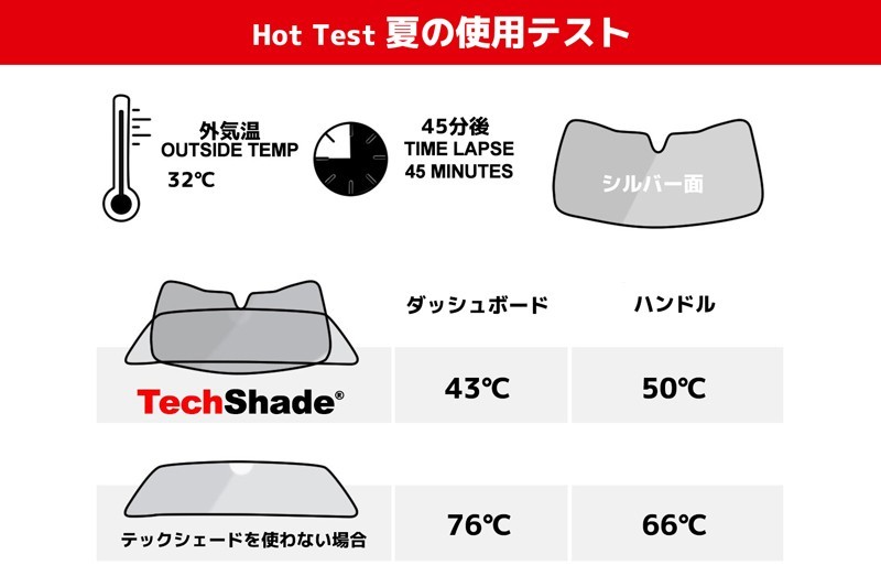 WeatherTech 正規品 マツダ CX-5 KF型 2017年式以降現行 フロントサンシェード_画像2