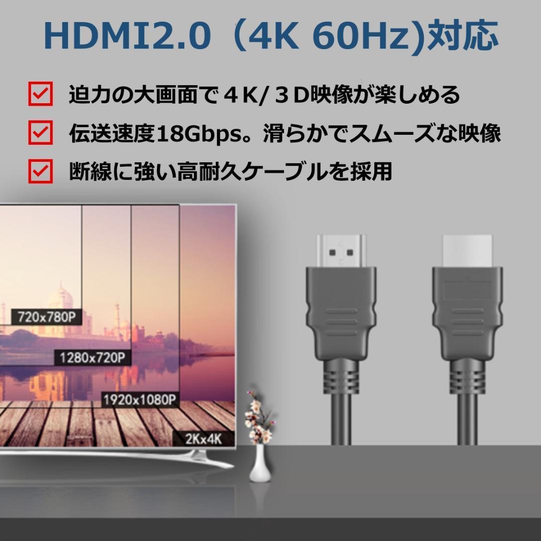 HDMI ケーブル 1.8m_画像2