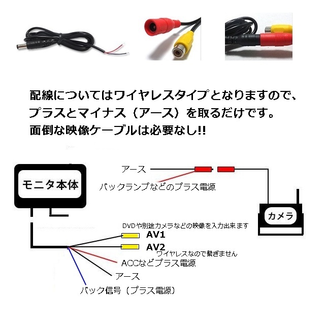 農業におすすめ 日本製液晶LED ワイヤレス 9インチ ミラー 農業におすすめ 日本製液晶LED ワイヤレス 9インチ ミラー