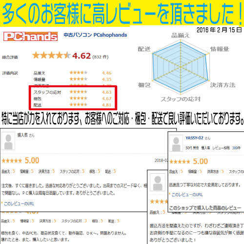 デスクトップパソコン 中古 DELL モニタセット 第9世代 Core i5 メモリ8GB 新品SSD512GB office 3070SF Windows10 Windows11 対応 dtb-447_画像9
