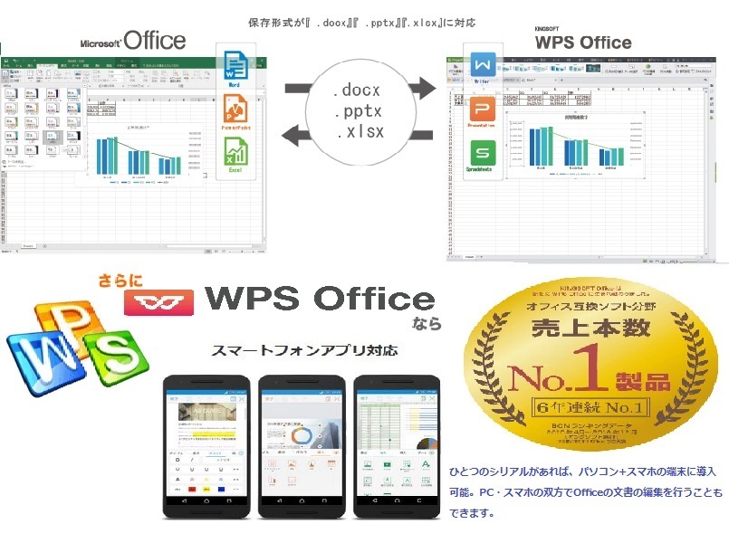デスクトップパソコン 中古 DELL モニタセット 第9世代 Core i5 メモリ8GB 新品SSD512GB office 3070SF Windows10 Windows11 対応 dtb-447_画像7