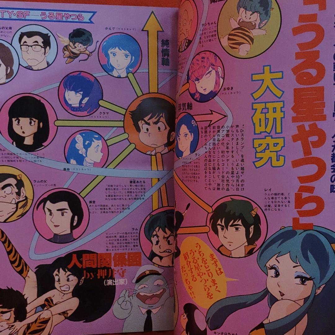 アニメージュ1981年11月号　うる星やつら　新連載！出崎統のコブラ制作日記 峰不二子特集_画像5