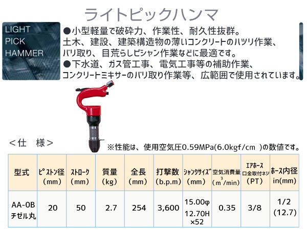 ライトピックハンマ AA-0B チゼル丸タイプ エアーハンマー TOKU 東空販売 送料無料_画像2