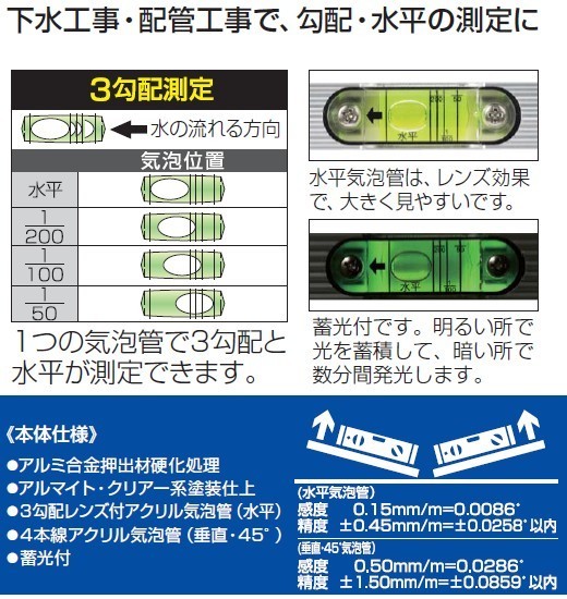 AX アックスブレーン 45°付スロープレベル SDE-300VM 水平器 マグネット付_画像2