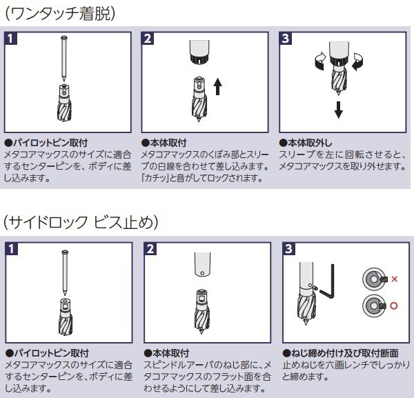 ユニカ メタコアマックス35 ワンタッチタイプ 30.0mm MX35-30.0 磁気ボール盤カッター_画像4