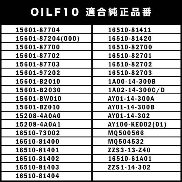 オイルフィルター オイルエレメント HA12S/HA12V/HA22S アルト F6A/K6A/K6AT 互換品番 15601-87204 品番:OILF10 3個_画像4
