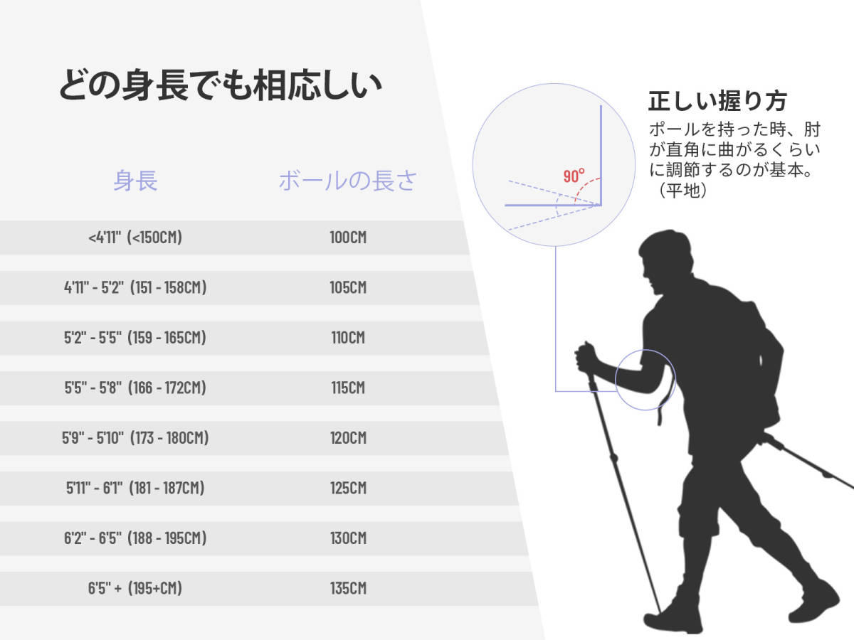 トレッキングポール 登山ストック 折りたたみ式 軽量A7075アルミ製 260ｇ ２本セット 材質アルミニウム