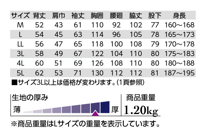 デニム ストレッチ ツナギ 23000 ブルーデニム 3L クレヒフク 秋冬 作業着 メカニック ユニフォーム 送料無料_画像4