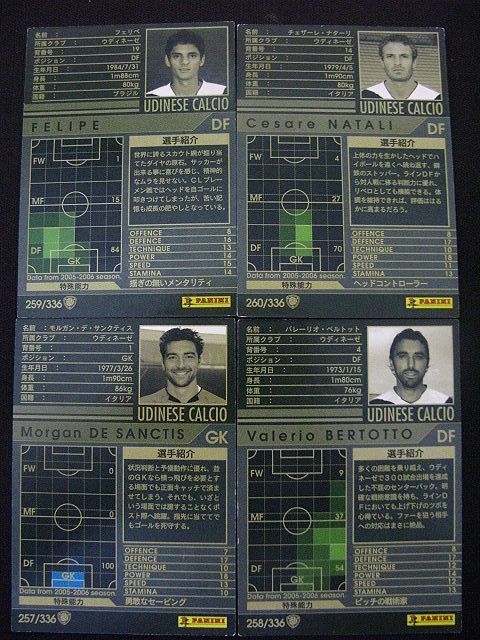 PANINI/パニーニ WCCF 2005-06ヨーロッパサッカークラブ選手カード(ウディネーゼ・カルチョ)16枚セット☆257～272/336☆EUROPEAN CLUBS_画像4