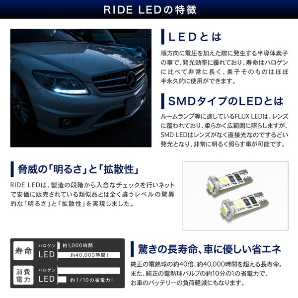 シボレー コルベット C6 X245# [H17-H26] RIDE SMD LED ポジション T10 キャンセラー内蔵 2個 ホワイト_画像3