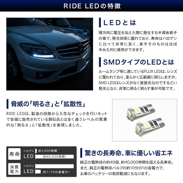 メルセデスベンツ Cクラスセダン W203 [H12.9-H19.6] RIDE SMD LED ポジション T10 キャンセラー内蔵 2個 ホワイト_画像3