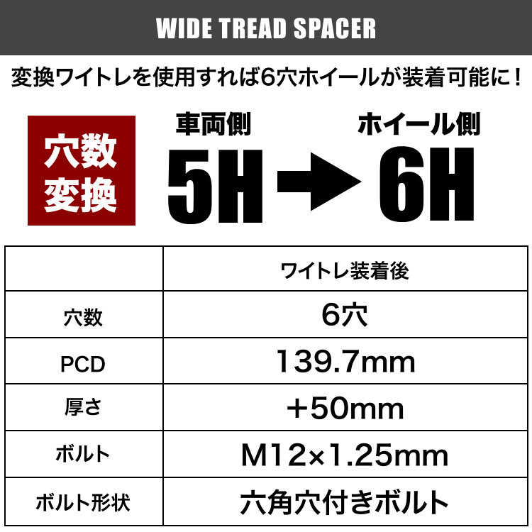 ジムニー 5穴 → 6穴 変換ワイドトレッドスペーサー ワイトレ 前後左右