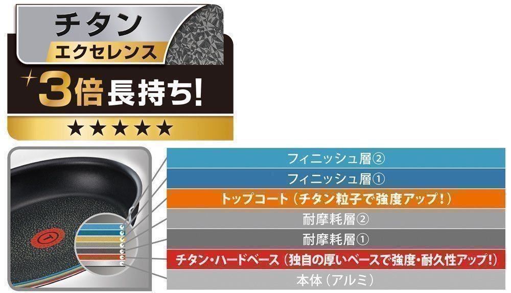 新品 T-fal IH ブルーム・エクセレンス フライパン26cm インジニオ・ネオ【送料無料】 ティファール