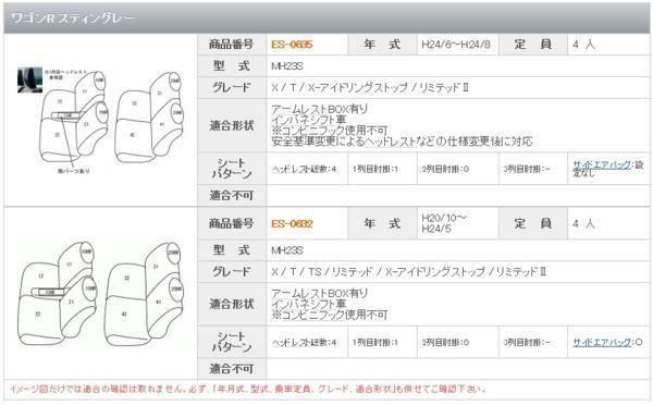 【M's】Clazzio シートカバー ワゴンR スティングレー (H20-H24)_画像10