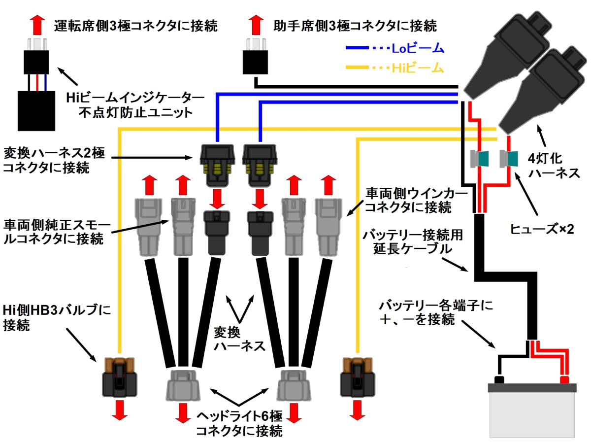 HIJET/ハイゼット/S320/S330/S321/S331/ハロゲン(H4)ヘッド HIJET/ハイゼット/S320/S330/S321/S331/ハロゲン(H4)ヘッド