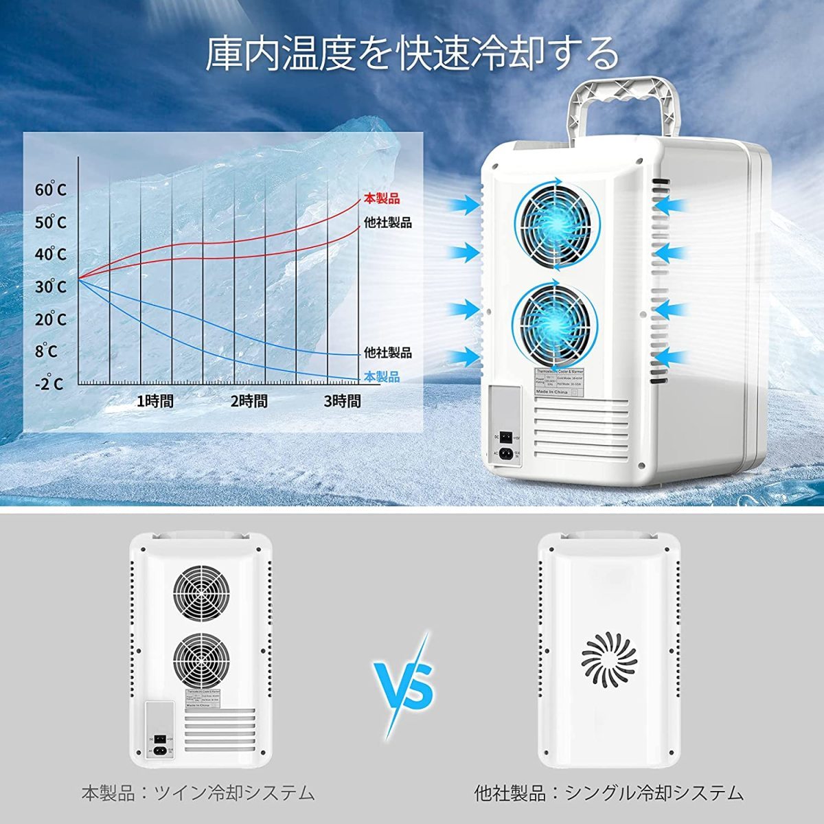 ■新品■ROCKPALS ミニ冷蔵庫 冷温庫 10L (-9~60°C)小型でポータブル AC/DC給電 (車載/家庭用) 低騒音 静音 軽量 省エネ_画像4