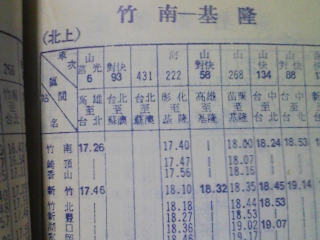 中華民国65年11月[台湾旅行手冊 最新火車時刻表(傷み)]鉄道時刻