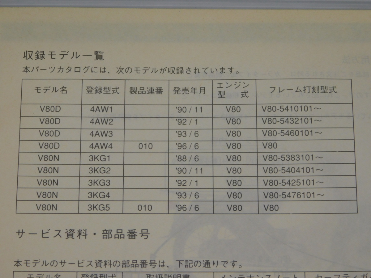 0 V80D 4AW1-4 V80N 3KG1-5 純正 パーツ カタログ 164AW-010J1 4AW-28198-16-J1 1版 '96.6発行_画像2