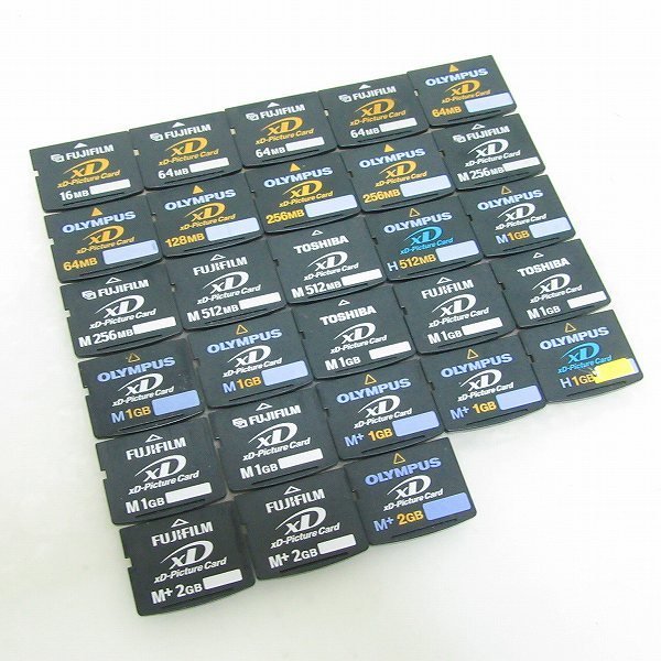 正規品 XDピクチャーカード M1GB 2枚 fawe.org