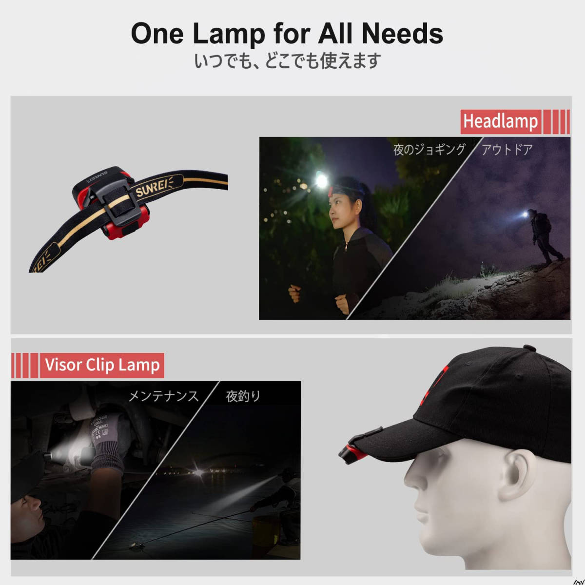 ヘッドライト 高輝度 LED ヘッドランプ センサー機能付き 充電式 IPX5防水 登山 キャンプ 散歩 作業 アウトドア 停電 防災