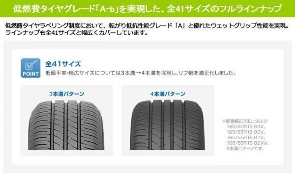 ◆在庫あり! 2本set! 195/45R17 195/45-17 TOYOナノエナジー3+ アクア ヴィッツ スイフトスポーツ ロードスター タイヤ交換 座間 相模原_画像6