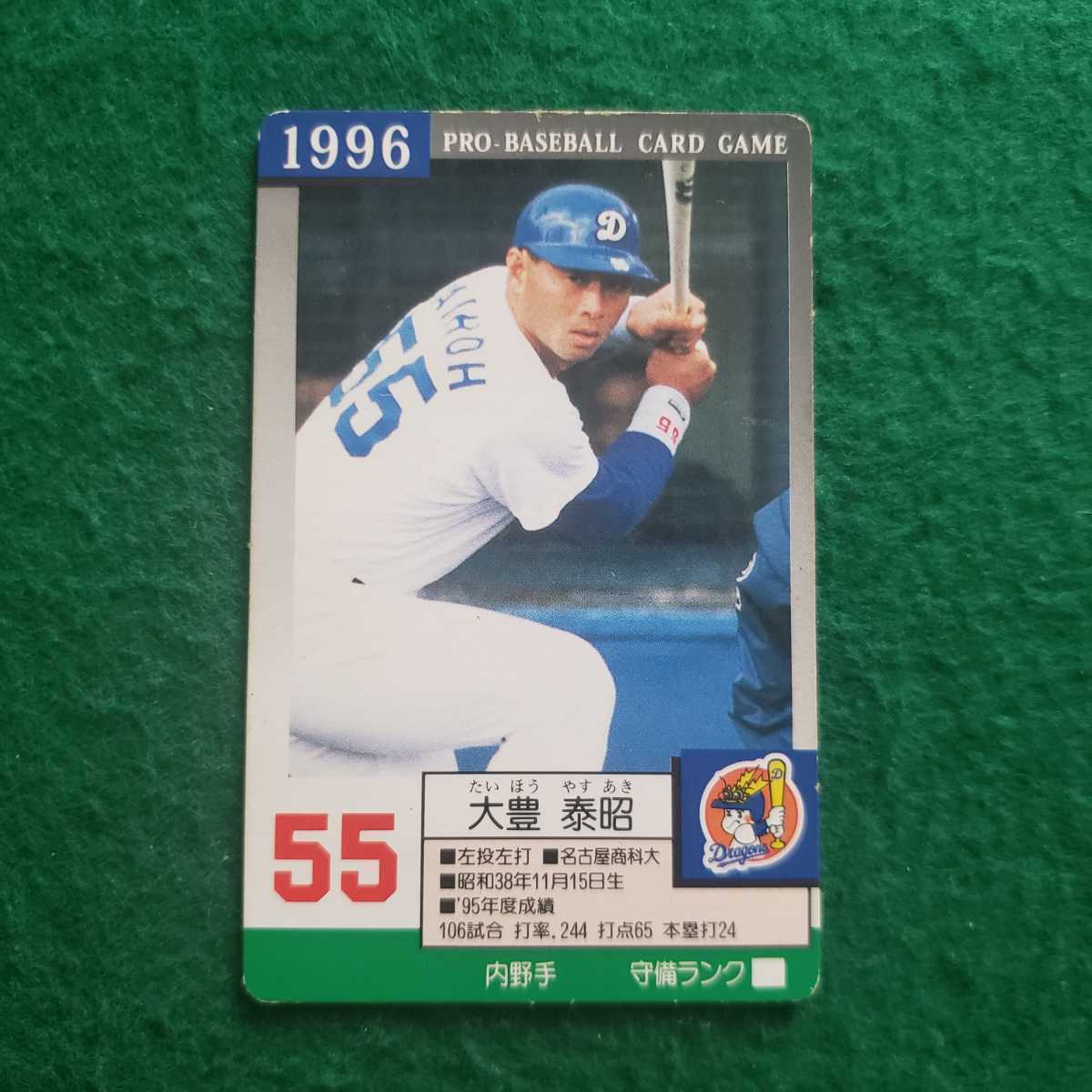 Yahoo!オークション - タカラ 1996年プロ野球カードゲーム 中日 Yahoo!オークション - タカラ 1996年プロ野球カードゲーム 中日