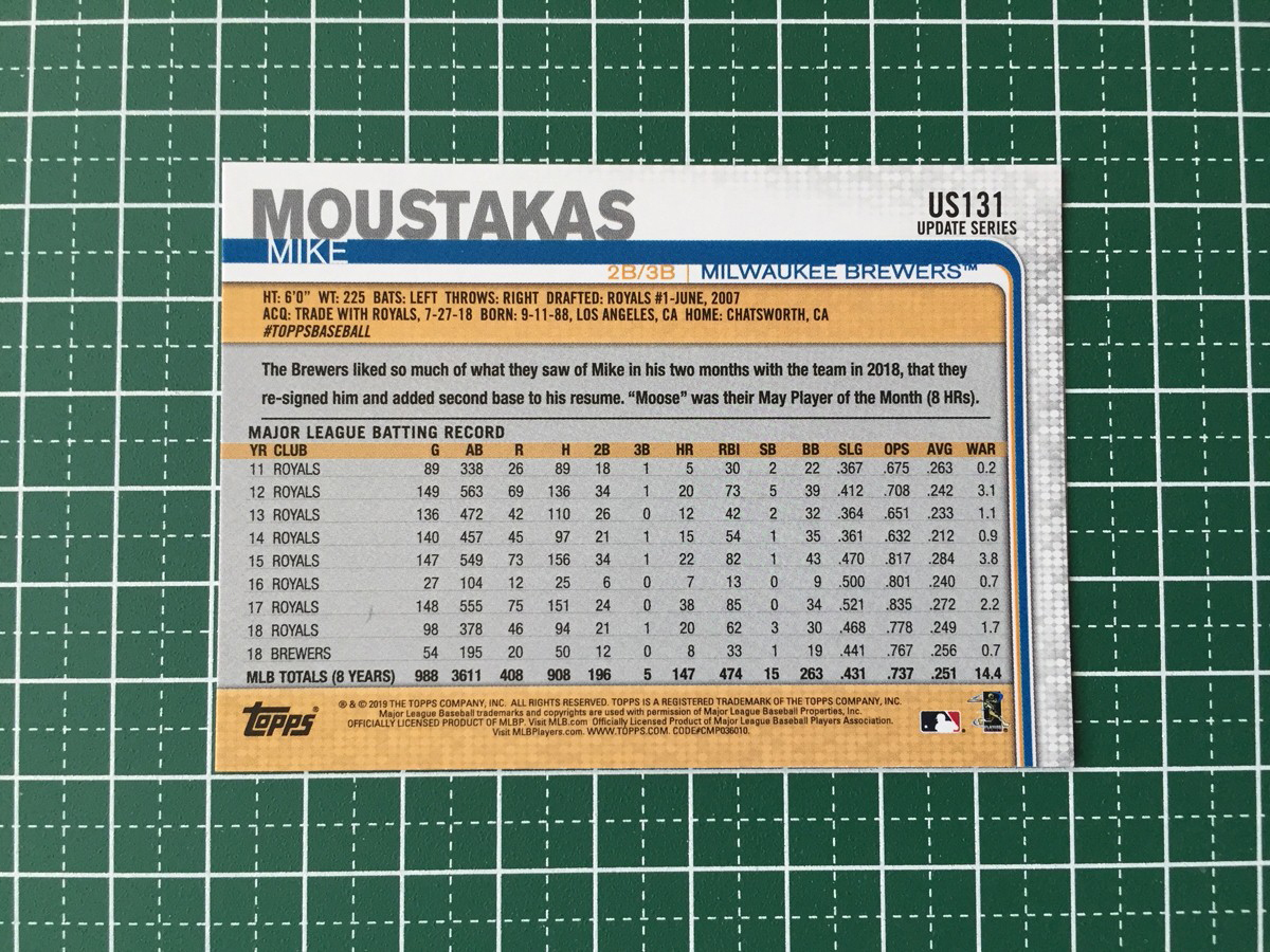 ★TOPPS MLB 2019 UPDATE #US131 MIKE MOUSTAKAS［MILWAUKEE BREWERS］ベースカード 19★_画像2