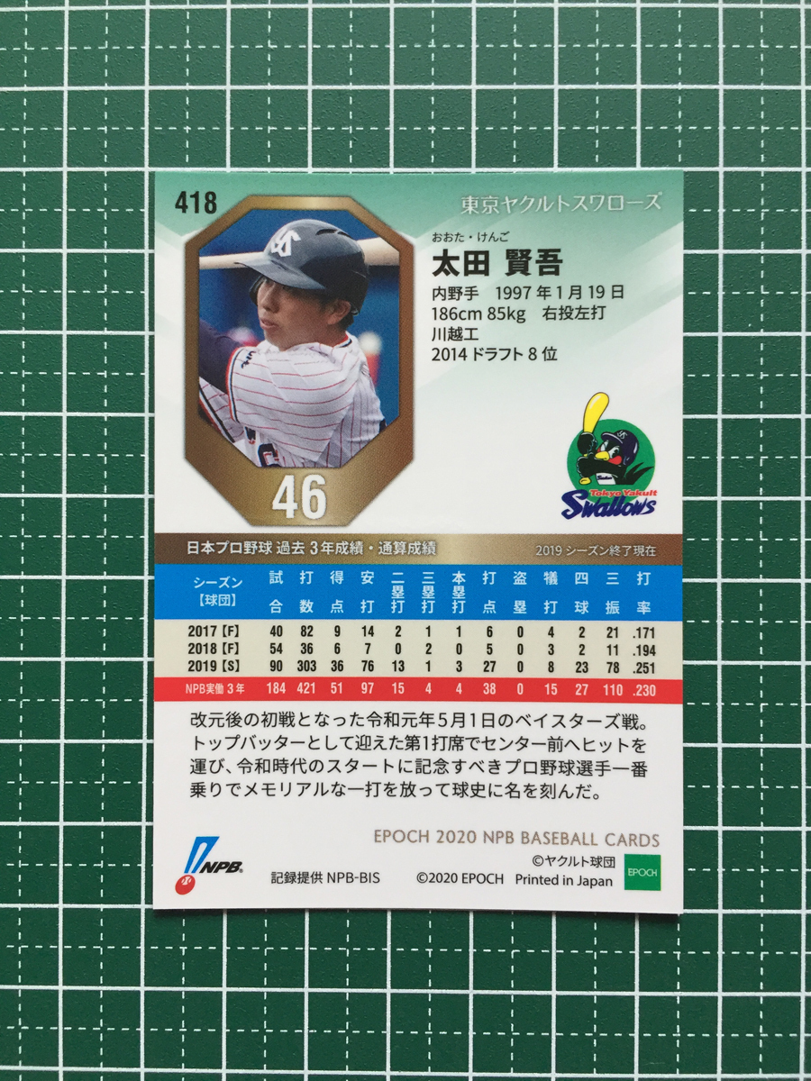 ★EPOCH 2020 NPB プロ野球 #418 太田賢吾［東京ヤクルトスワローズ］レギュラーカード エポック 20★_画像2