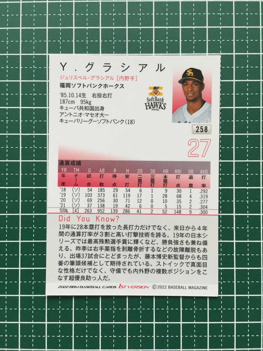 ★BBM 2022 プロ野球 1st バージョン #258 ジュリスベル・グラシアル［福岡ソフトバンクホークス］レギュラーカード★_画像2