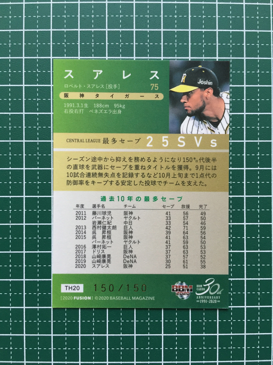 ★BBM 2020 プロ野球 FUSION #TH20 スアレス［阪神タイガース］「タイトルホルダー」150枚限定「150/150」パラレル版★_画像2