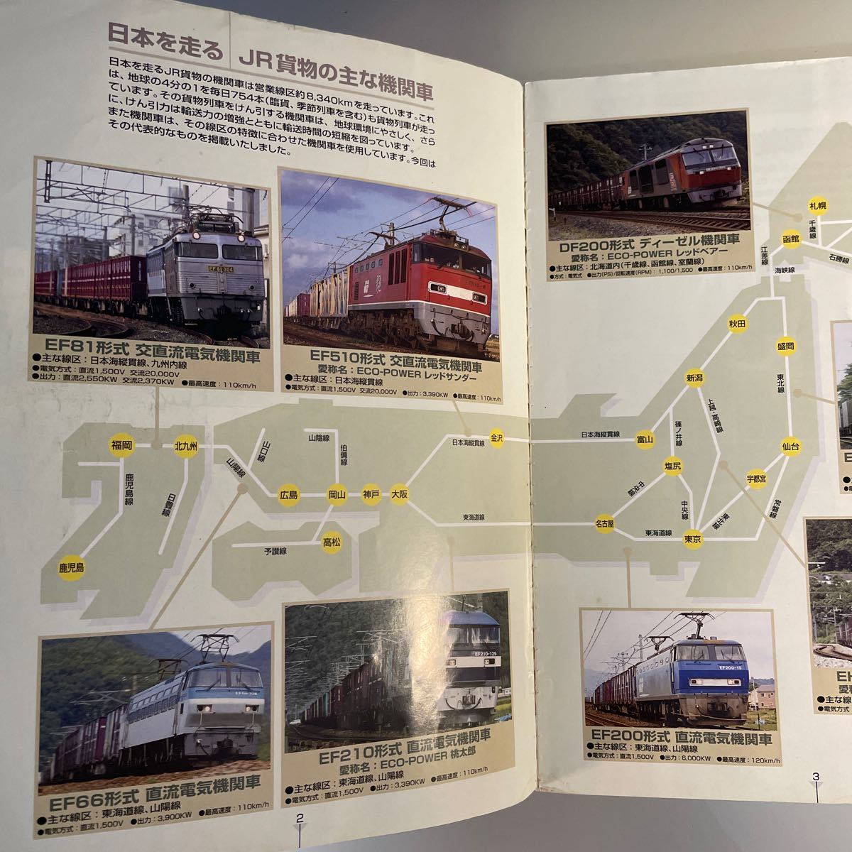 JR貨物時刻表 2010 創刊30周年記念号　鉄道貨物協会　物流 エコロジカル ロジスティック