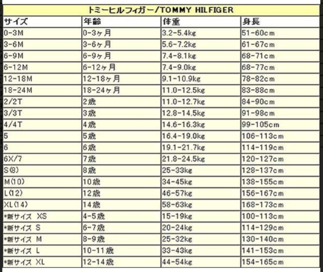 トミーフィルフィガー サイズ7 - トップス(トレーナー)