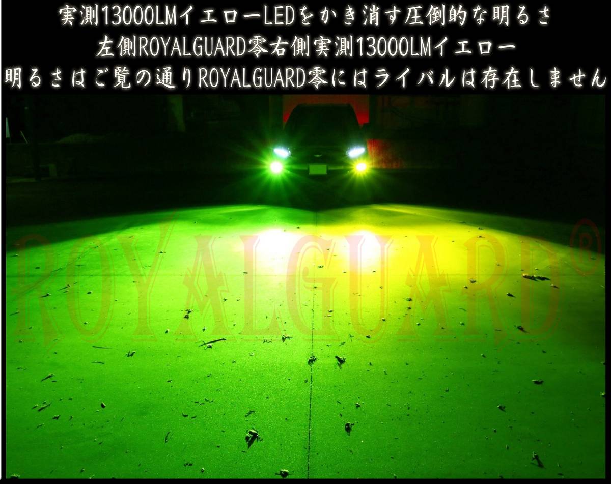 実測世界1明るい! 30系 アルファード ヴェルファイア プリウス 150