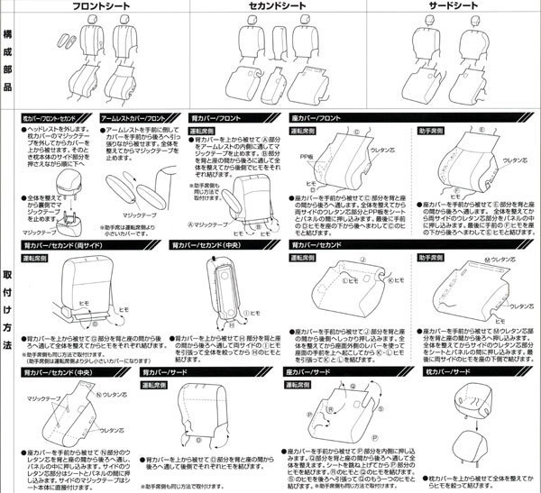 ニッサン 年式：H19.12～H22.11 C25/NC25 セレナ 8人乗り 専用 ファブリック素材 シートカバー 車1台分フルセット リーフ模様 グリーン 33_画像3