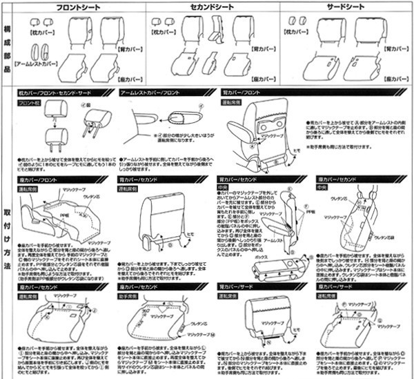 ニッサン 年式：H22.11～H24.7 型式：C26/NC26 セレナ 8人乗り 専用 ファブリック素材 シートカバー 車1台分セット ミニボーダー BE 36_画像3