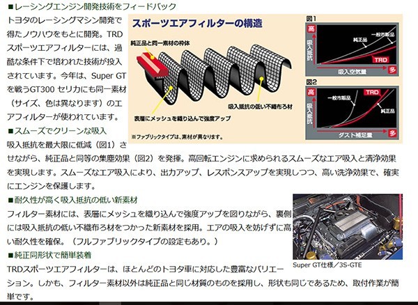 TRD エアクリーナー カルディナ ZZT241W 02/9-07/5 送料無料_画像2