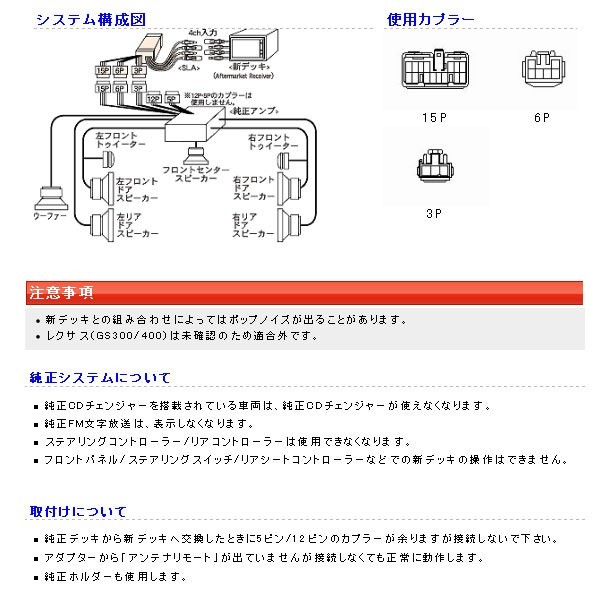 Beatsonic オーディオキット アリスト JZS160 JZS161 H9/8-05/8 MOPナビ無し JBLプレミアムサウンド装着車 8SP車 SLA-31A 付属 送料無料_画像3