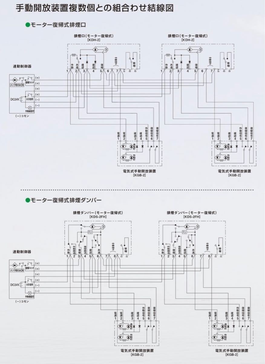 排煙口手動開放装置(空研工業 KGB-2 標準プレート) 業務用 排煙口手動開放装置(空研工業 KGB-2 標準プレート) 業務用