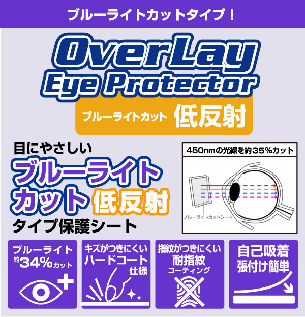 itDEAL スマートウォッチ E5 保護 フィルム OverLay Eye Protector 低反射 for itDEAL スマートウォッチE5 ブルーライトカット 反射低減_画像2